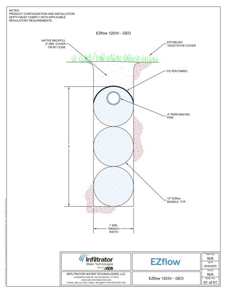 EZflow 1203V GEO Cross Section Detail