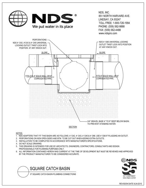 NDS 9 in. Square Catch Basins and Adapters Installation Detail