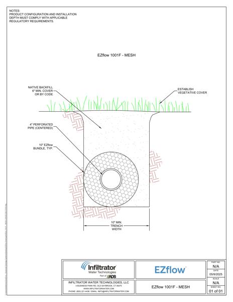 EZflow 1001F Mesh Cross Section Detail