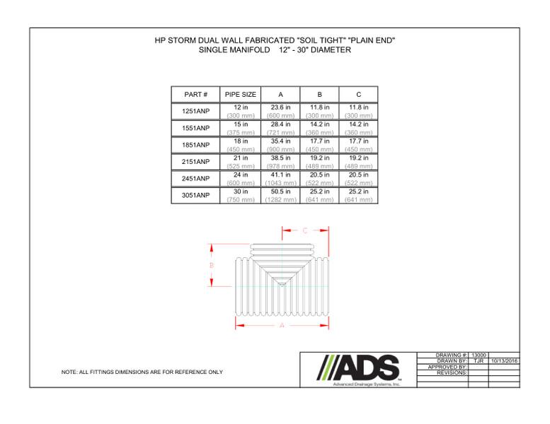 HP Storm Manifolds Fittings Manual
