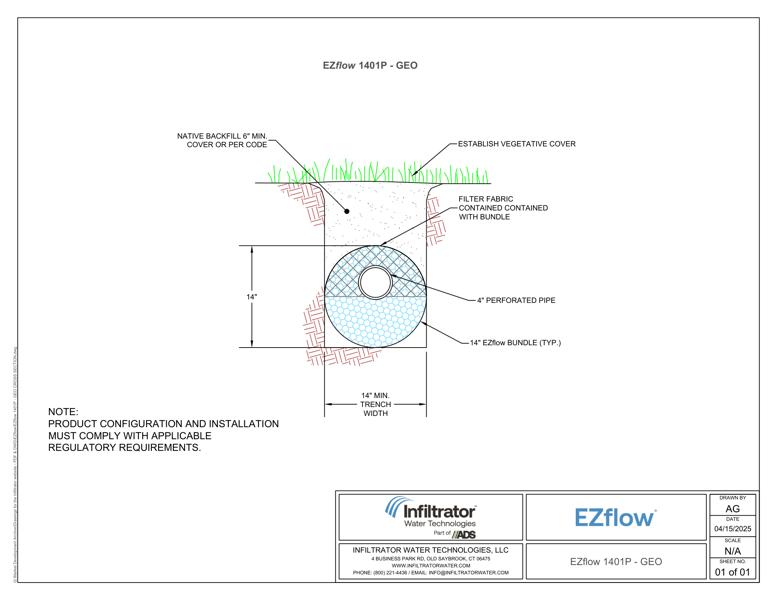 EZflow 1401P GEO Cross Section Detail