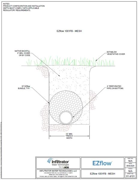 EZflow 1001FB Mesh Cross Section Detail