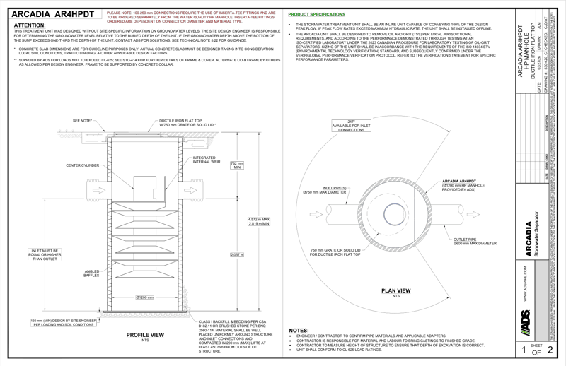 Arcadia 4 HP MH DI Flat Top