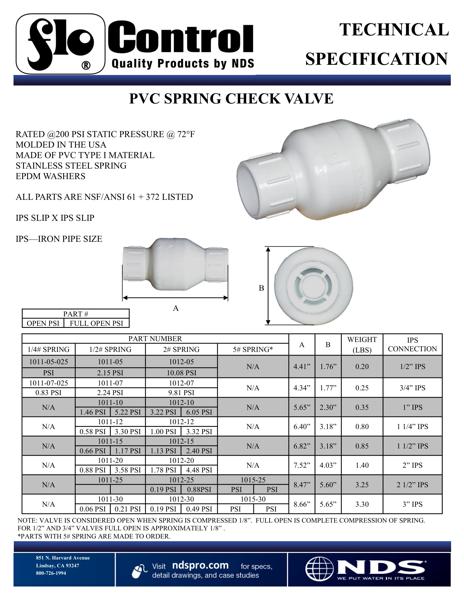 NDS Spring Check Valve Slip Tech Spec