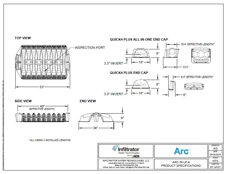 Arc 36 LP-4 Standard Detail