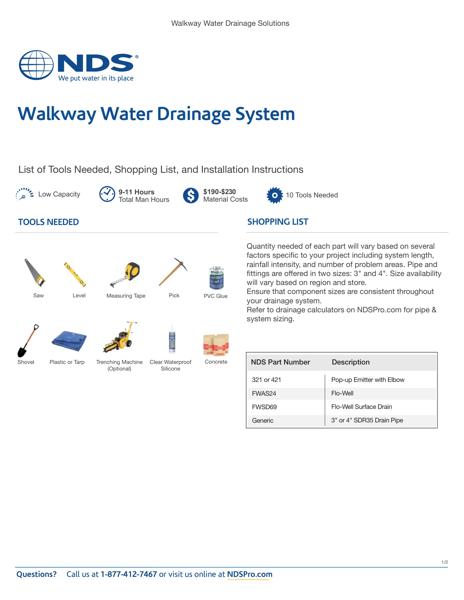 Walkway Water Drainage System