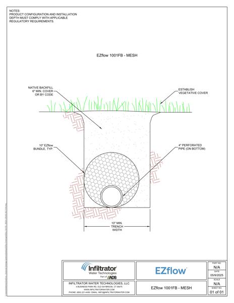 EZflow 1001FB Mesh Cross Section Detail