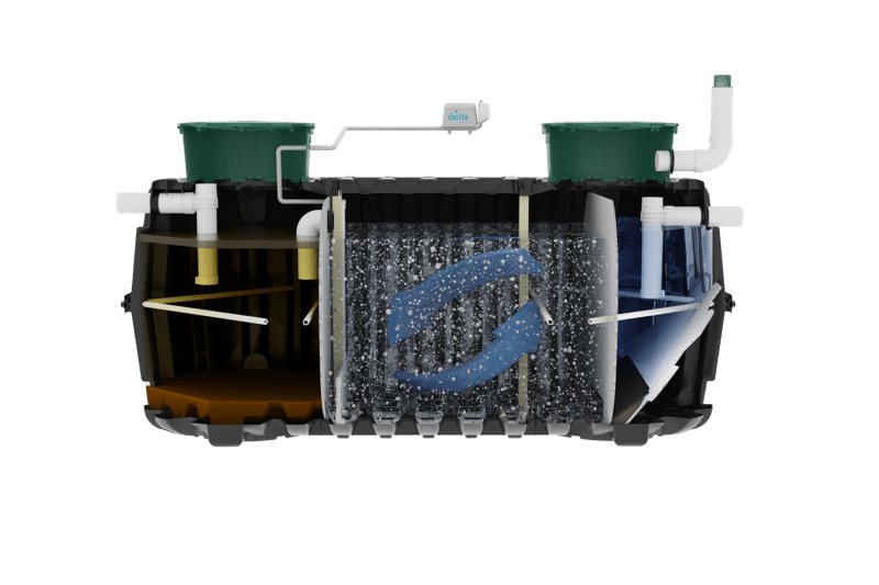 ENVIRO-AIRE - EA52.5 - Flow 