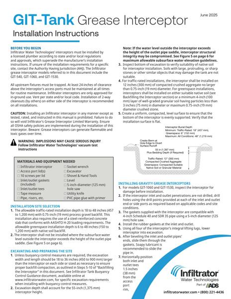 Grease Interceptor Installation Instructions