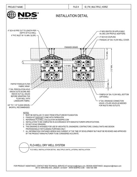 NDS Flo-Well® Dry Well System Multiple Units Horizontal Installation Detail