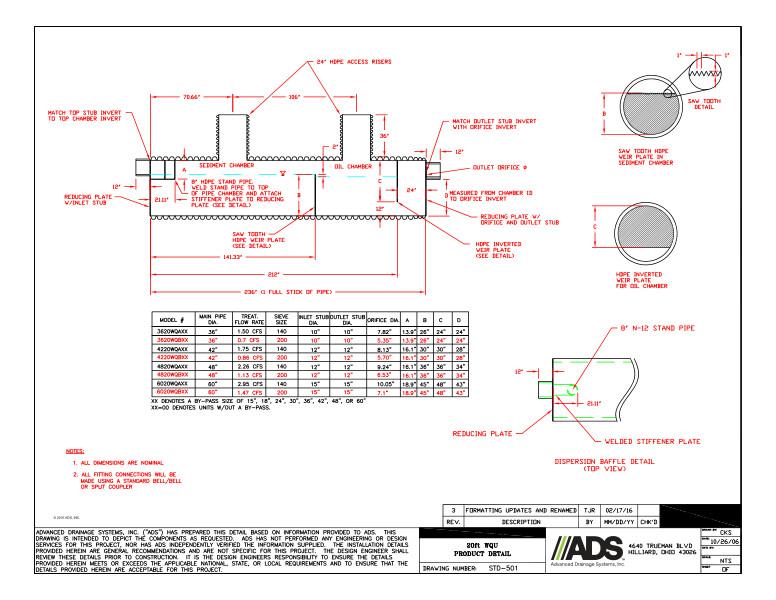 501 Water Quality Unit WQU 20ft Detail