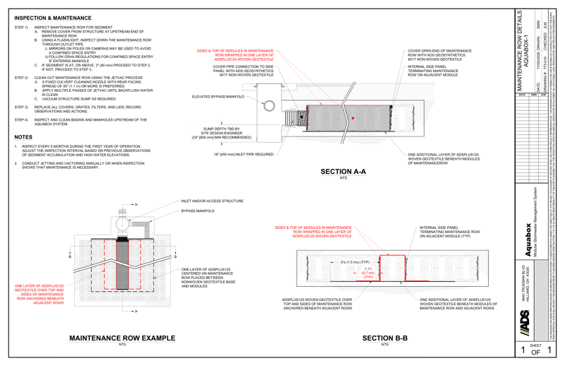 Isolator Row Details Aquabox-1