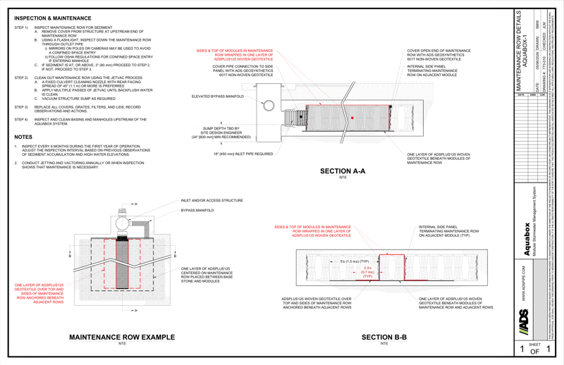 Maintenance Row Details Aquabox 1.0