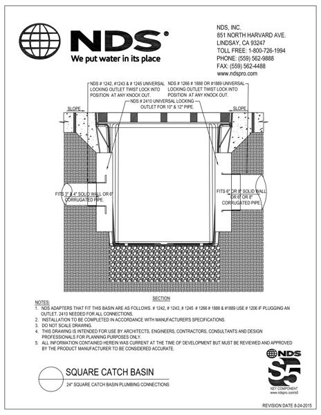 NDS 24 in. Square Catch Basins and Adapters Installation Detail