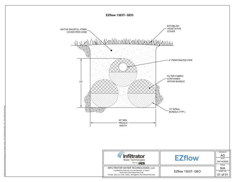 EZflow 1303T GEO Cross Section Detail