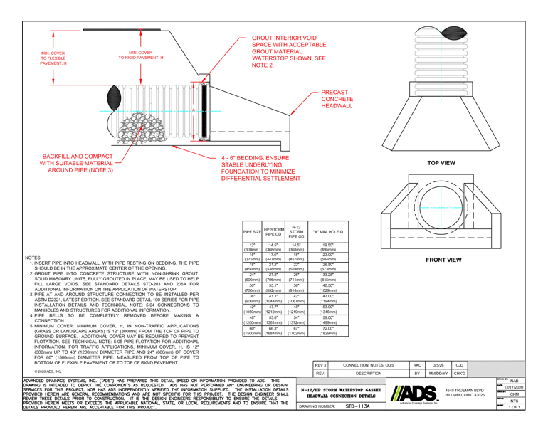 113A N-12 & HP Storm Gasketed Concrete Headwall Connection