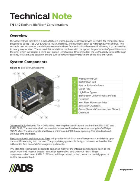 TN 1.10 EcoPure BioFilter Considerations