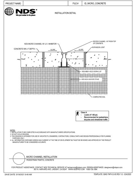 NDS Micro™ Channel Drains & Grates Concrete Installation Detail
