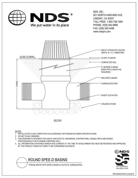NDS 6 in. Atrium Grates with 6 in. Round Spee-D® Catch Basins 2 Outlet Corrugated Installation Detail