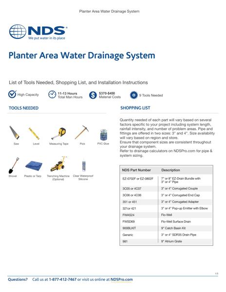 Planter Area Water Drainage System