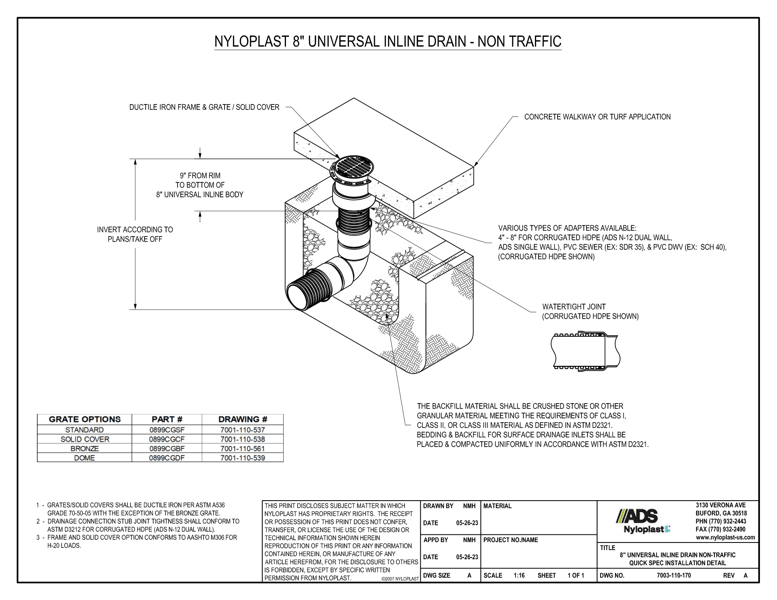 8" Universal Inline Drain Non-Traffic Quick Spec Installation Detail
