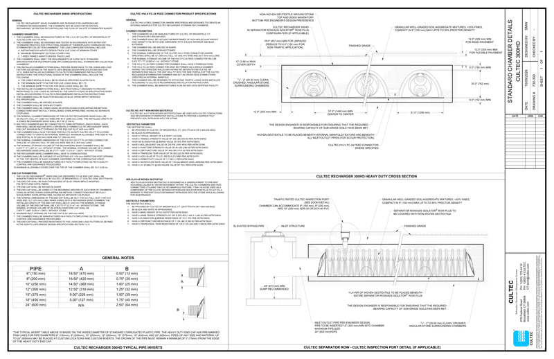 300HD Cultec Cross-Section