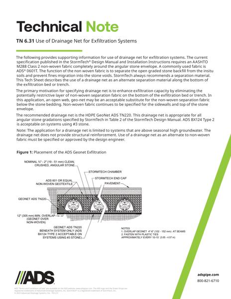 TN 6.31 Use of Drainage Net For Exfiltration Systems