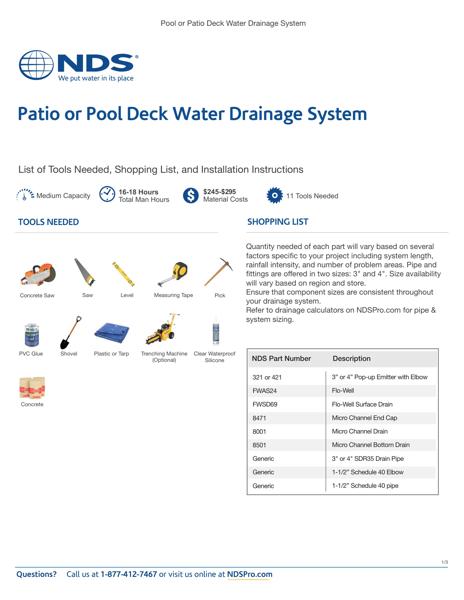 Patio or Pool Deck Water Drainage System