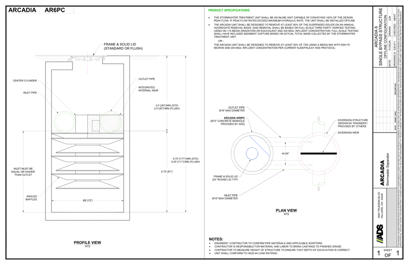 Arcadia 6 Single Bypass Details