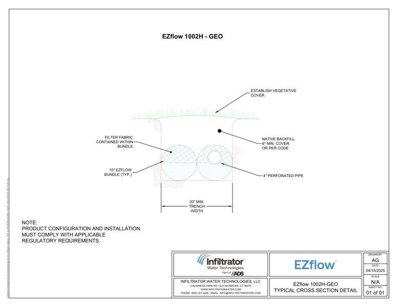 EZflow 1002H GEO Cross Section Detail