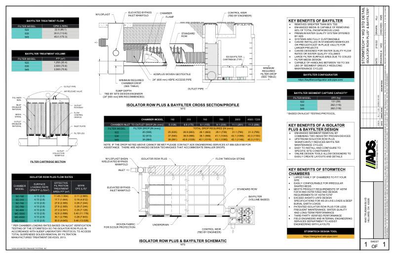 StormTech + BayFilter Standard Detail