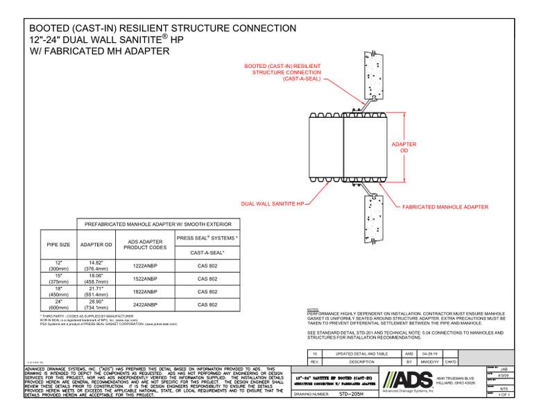 205H 12-24 SaniTite HP Booted (Cast-in) Structure Connection with Fabricated Adapter Detail