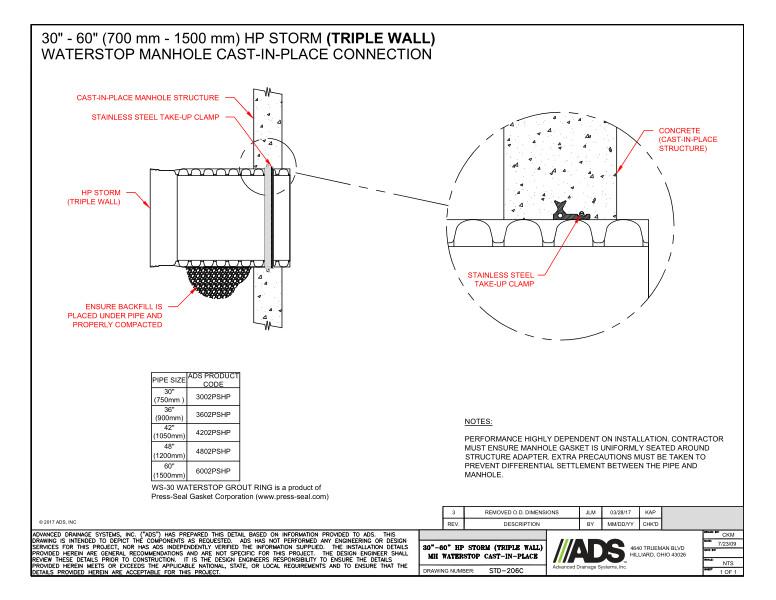 206C 30-60 HP Storm Triplewall MH Waterstop Cast-in-Place Detail