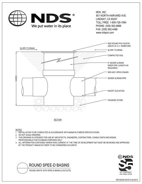 NDS 6 in. Round Drainage Grates with Spee-D® Catch Basins Two Outlet Installation Detail