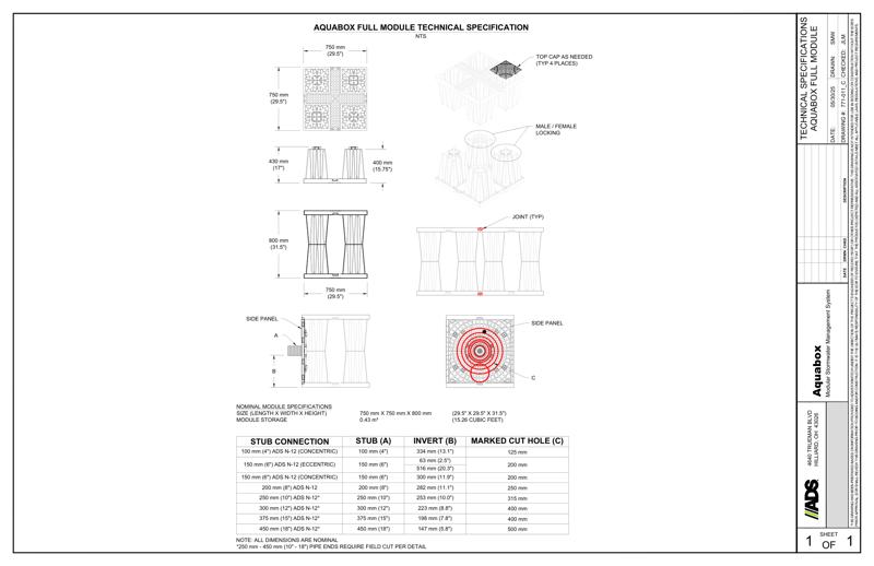 Technical Specification Aquabox Full Module
