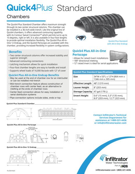 Quick4 Plus Standard Cutsheet