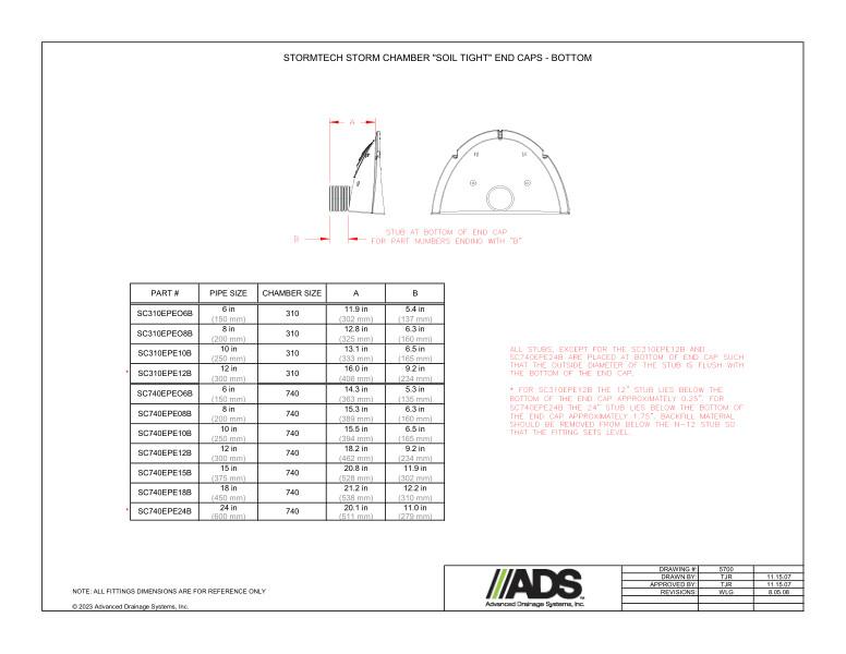 StormTech Storm Chamber Soil Tight End Caps - Bottom (StormTech Dual Wall HDPE Fittings)