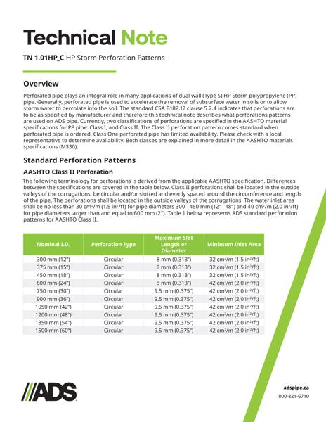 TN 1.01HP_C HP Storm Perforation Patterns