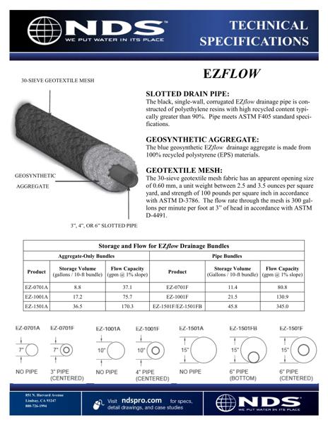NDS EZflow® Gravel-Free French Drain Without Pipe Tech Spec