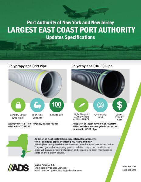 Port Authority of New York and New Jersey (PANYNJ) Spec Flyer