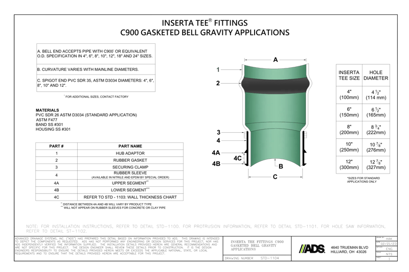 STD-1104 Inserta Tee® Fittings C900 PVC Gasketed Bell Gravity Application Detail