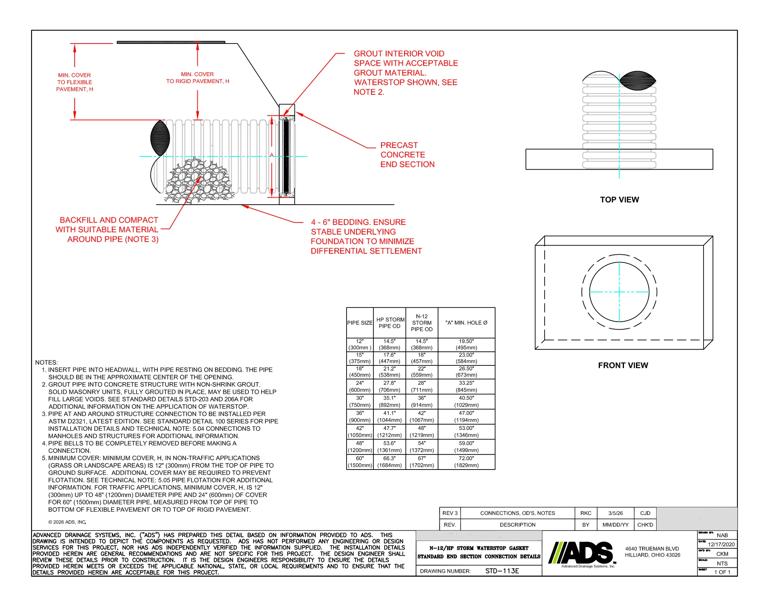 113E N-12 & HP Storm Gasketed Standard End Section Connection