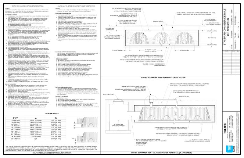 360HD Cultec Cross-Section