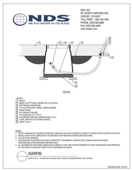 NDS Dura Flo™ Check Valve Dripline Flush Point with Smart Loc™ Fittings Installation Detail