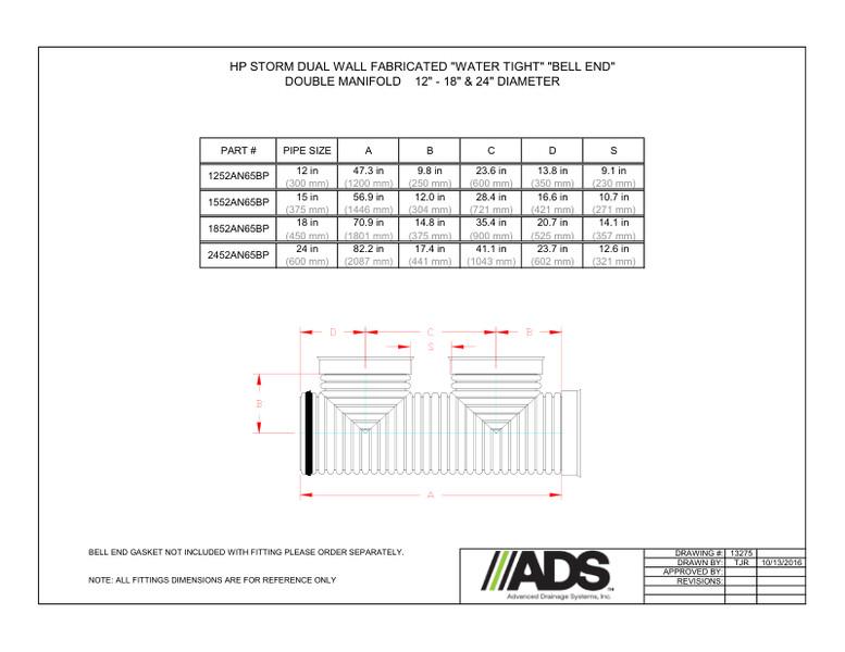 12"-18" & 24" WT Bell End Double Manifold (HP Storm Manifolds Fittings Manual)