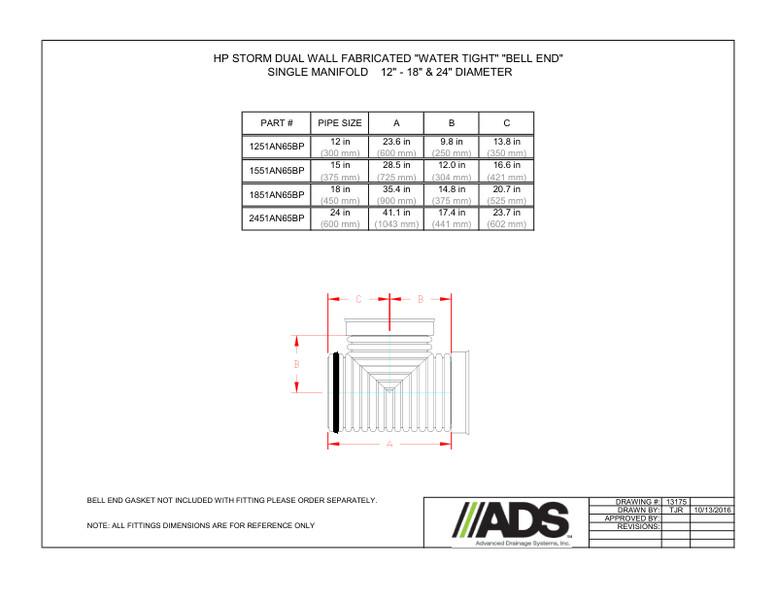 12"-18" & 24" WT Bell End Single Manifold (HP Storm Manifolds Fittings Manual)