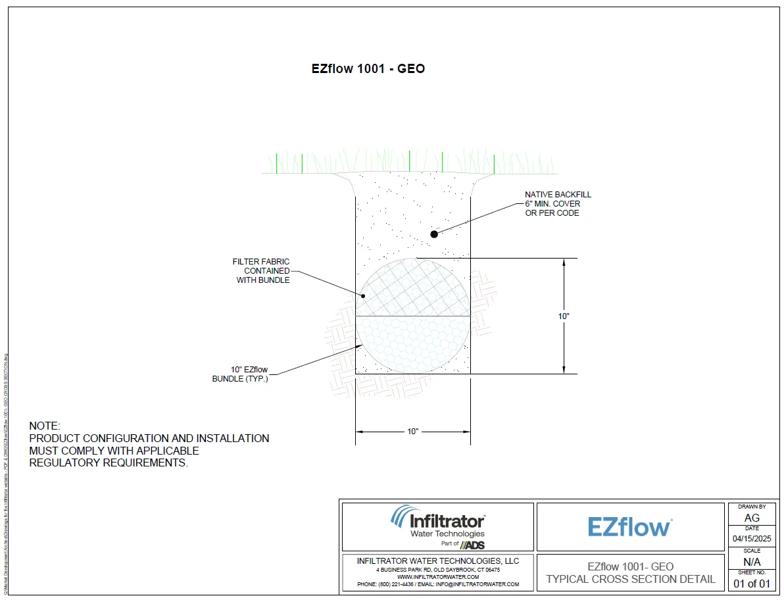 EZflow 1001 GEO Cross Section