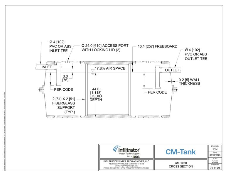 CM-1060 Cross Section Standard Detail