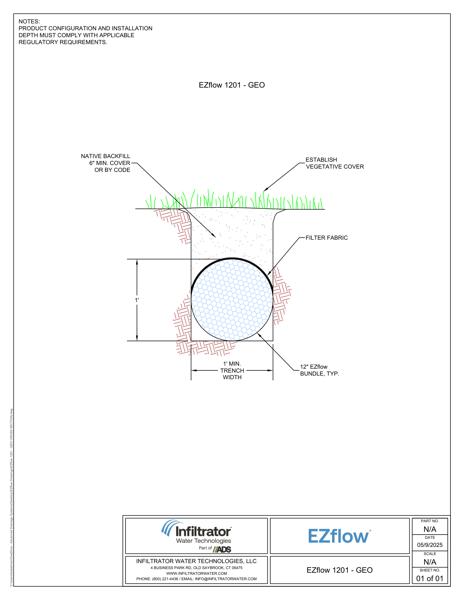 EZflow 1201 GEO Cross Section Detail