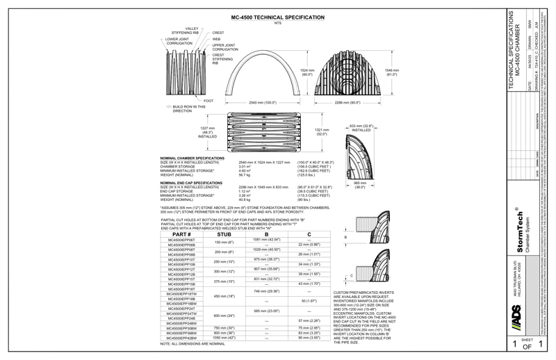 MC-4500 StormTech Technical Specifications